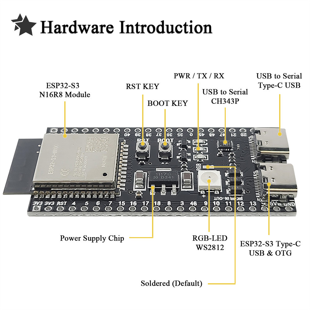 لوحات تطوير ESP32 S3 مع مجموعة - مراجعة Esp32 S3 Development Board Lot وسعره