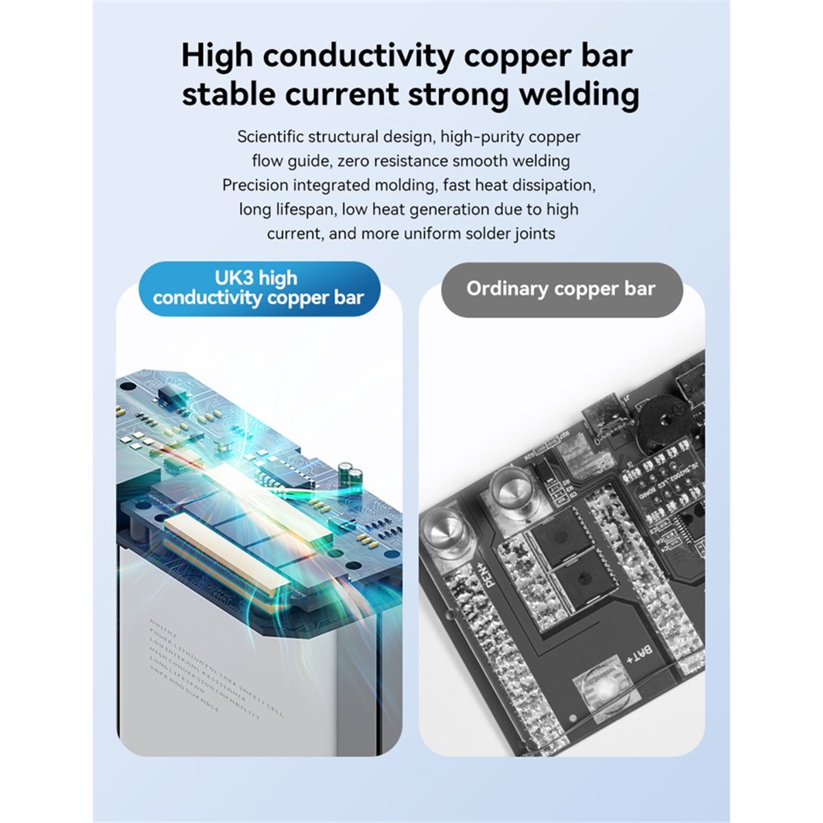 آلة لحام محمولة INABEZ UK3 للب - مراجعة Spot Welder 18650 Battery Pack وسعره