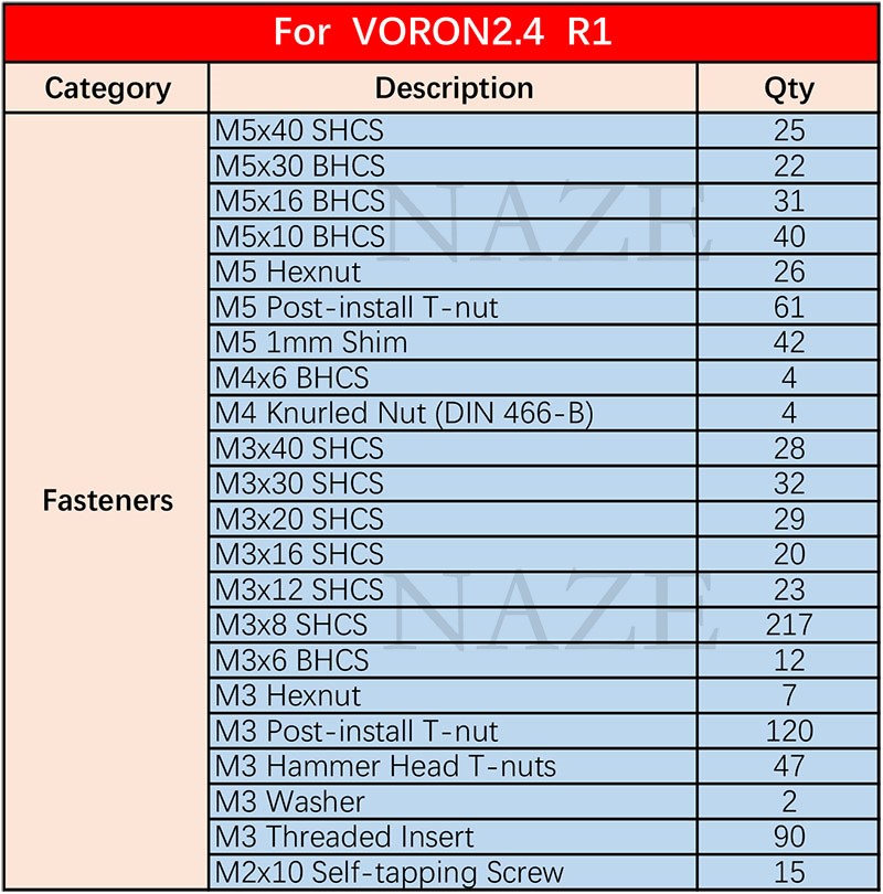 نازي Voron2.4 طابعة ثلاثية الأ - مراجعة Voron 2.4 R2 Kit وسعره